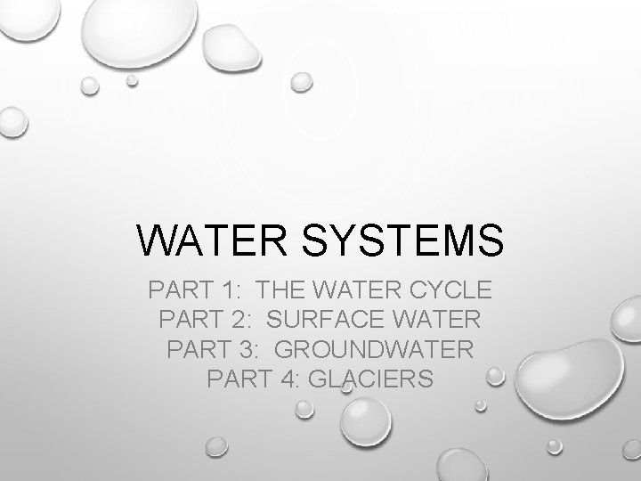 WATER SYSTEMS PART 1: THE WATER CYCLE PART 2: SURFACE WATER PART 3: GROUNDWATER