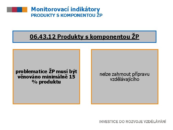 Monitorovací indikátory PRODUKTY S KOMPONENTOU ŽP 06. 43. 12 Produkty s komponentou ŽP problematice