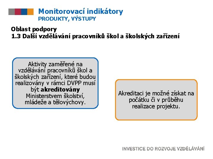 Monitorovací indikátory PRODUKTY, VÝSTUPY Oblast podpory 1. 3 Další vzdělávání pracovníků škol a školských