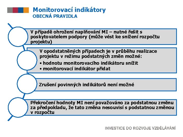 Monitorovací indikátory OBECNÁ PRAVIDLA V případě ohrožení naplňování MI – nutné řešit s poskytovatelem