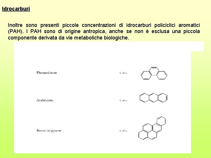 Idrocarburi Inoltre sono presenti piccole concentrazioni di idrocarburi policiclici aromatici (PAH). I PAH sono