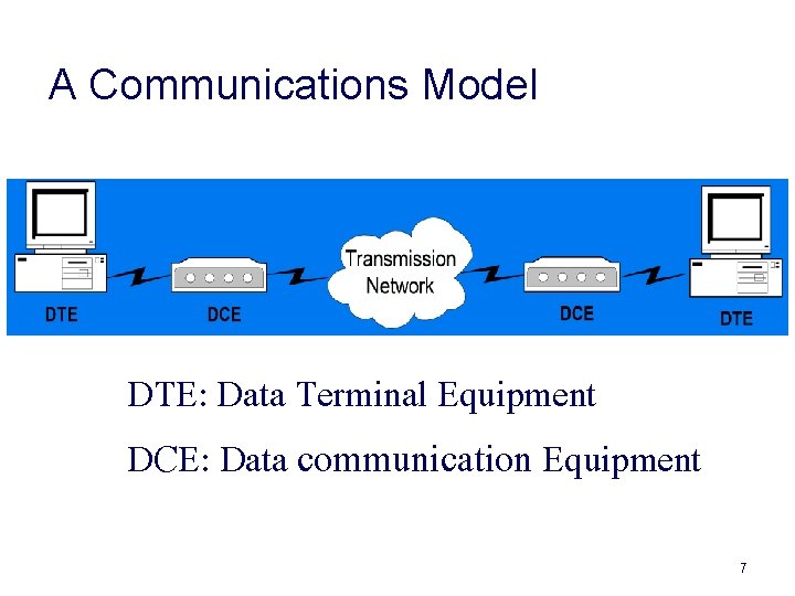 A Communications Model DTE: Data Terminal Equipment DCE: Data communication Equipment 7 