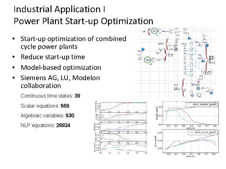 Industrial Application I Power Plant Start-up Optimization • Start-up optimization of combined cycle power Industrial Application I Power Plant Start-up Optimization • Start-up optimization of combined cycle power