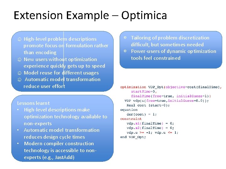 Extension Example – Optimica ☺ High-level problem descriptions promote focus on formulation rather than Extension Example – Optimica ☺ High-level problem descriptions promote focus on formulation rather than