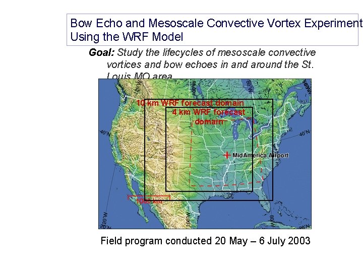 Bow Echo and Mesoscale Convective Vortex Experiment Using the WRF Model Goal: Study the