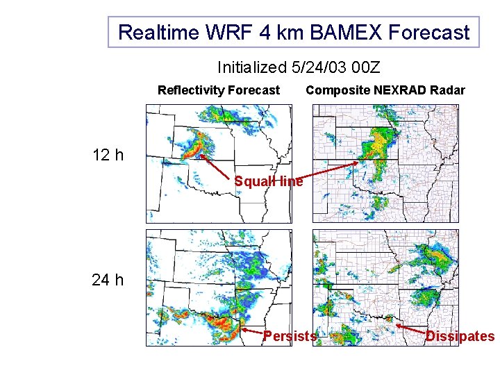 Realtime WRF 4 km BAMEX Forecast Initialized 5/24/03 00 Z Reflectivity Forecast Composite NEXRAD