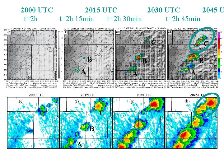 2000 UTC 2015 UTC 2030 UTC 2045 U t=2 h 15 min t=2 h