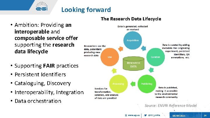 Looking forward • Ambition: Providing an interoperable and composable service offer supporting the research