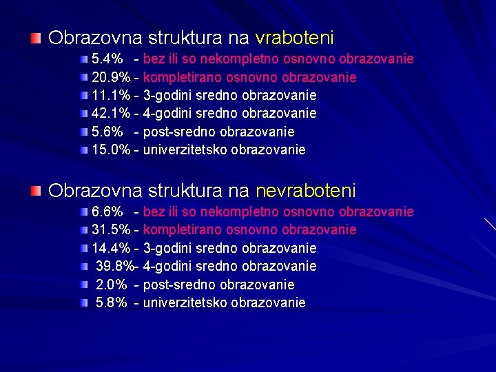 Obrazovna struktura na vraboteni 5. 4% - bez ili so nekompletno osnovno obrazovanie 20.