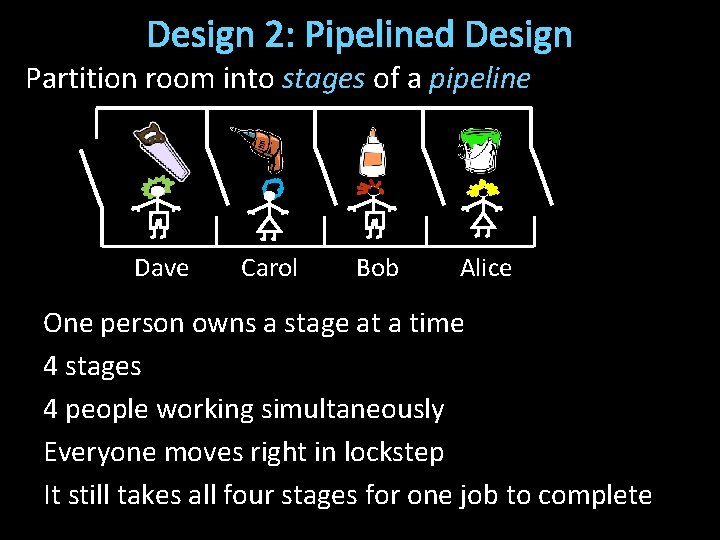 Design 2: Pipelined Design Partition room into stages of a pipeline Dave Carol Bob