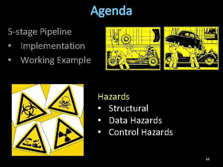 Agenda 5 -stage Pipeline • Implementation • Working Example Hazards • Structural • Data