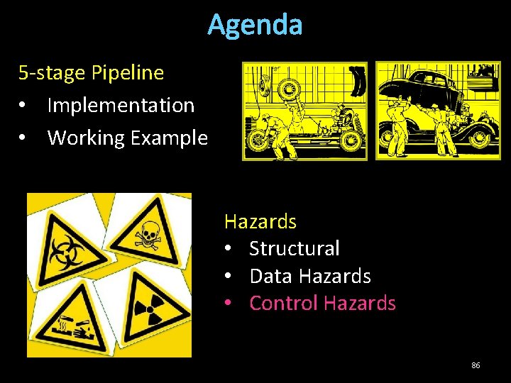 Agenda 5 -stage Pipeline • Implementation • Working Example Hazards • Structural • Data