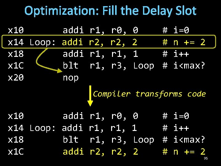 Optimization: Fill the Delay Slot x 10 addi r 1, x 14 Loop: addi