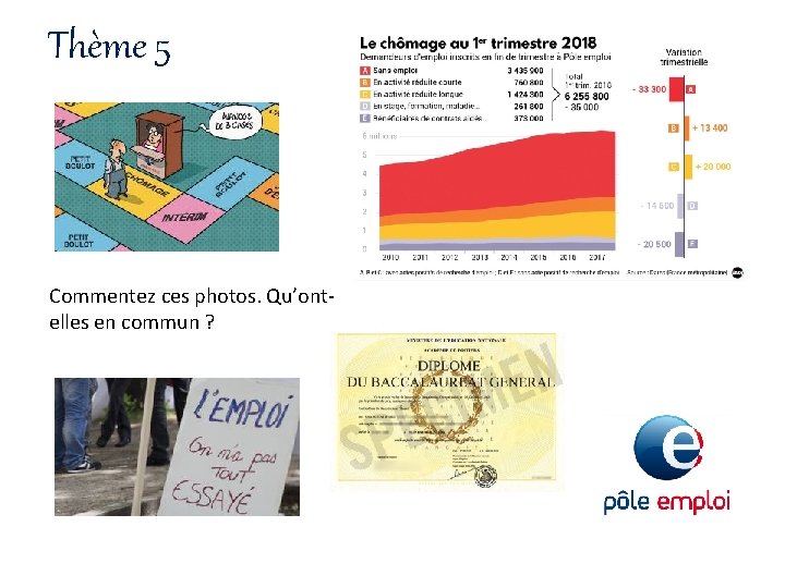 Thème 5 Commentez ces photos. Qu’ontelles en commun ? 