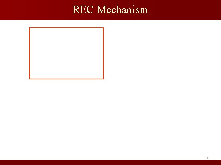 REC Mechanism 18 