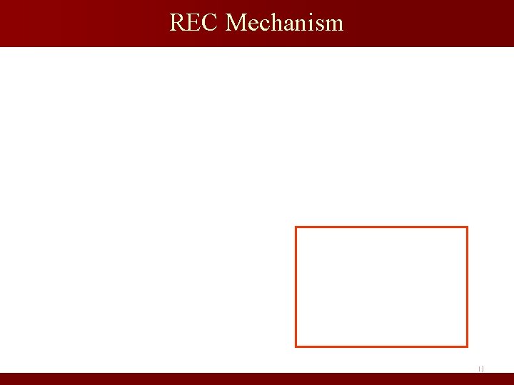 REC Mechanism 20 