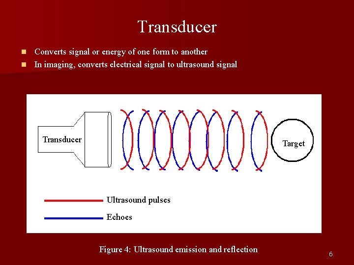 Transducer Converts signal or energy of one form to another n In imaging, converts