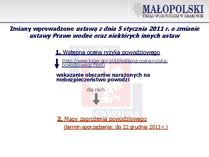 Zmiany wprowadzone ustawą z dnia 5 stycznia 2011 r. o zmianie ustawy Prawo wodne