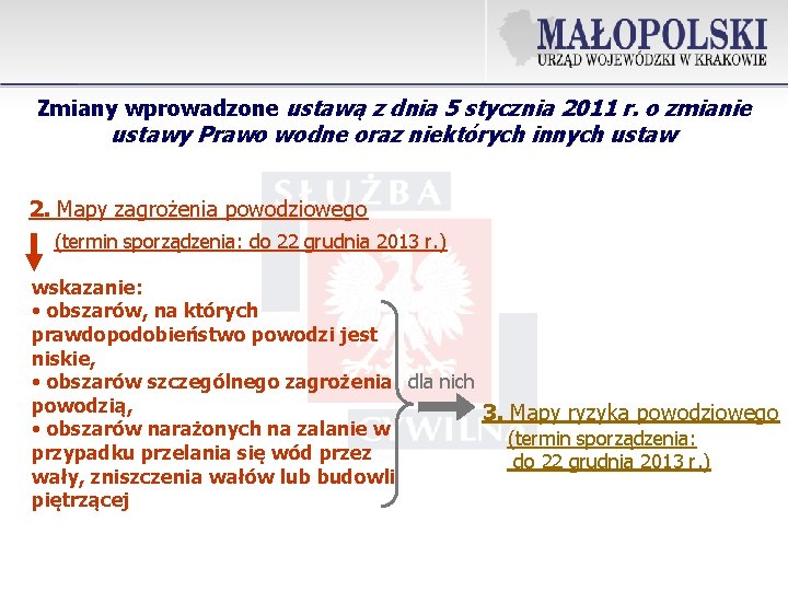 Zmiany wprowadzone ustawą z dnia 5 stycznia 2011 r. o zmianie ustawy Prawo wodne