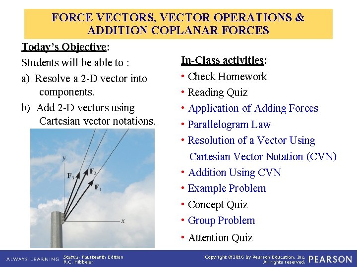 FORCE VECTORS, VECTOR OPERATIONS & ADDITION COPLANAR FORCES Today’s Objective: Students will be able