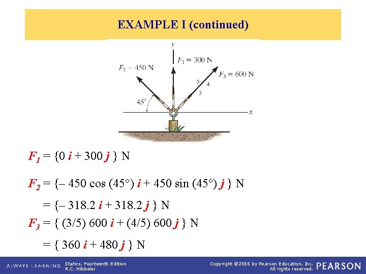 EXAMPLE I (continued) F 1 = {0 i + 300 j } N F