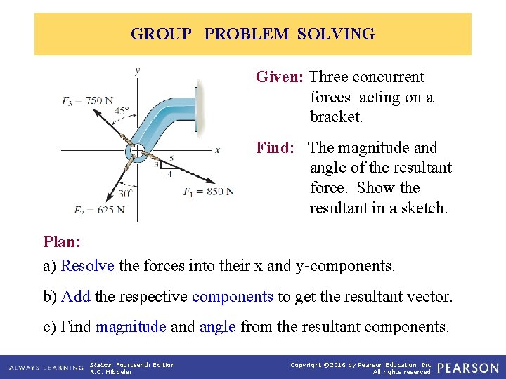 GROUP PROBLEM SOLVING Given: Three concurrent forces acting on a bracket. Find: The magnitude