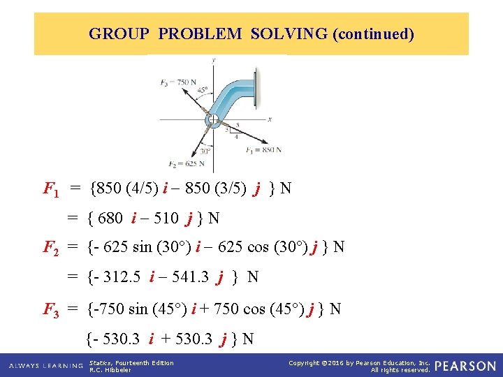 GROUP PROBLEM SOLVING (continued) F 1 = {850 (4/5) i 850 (3/5) j }