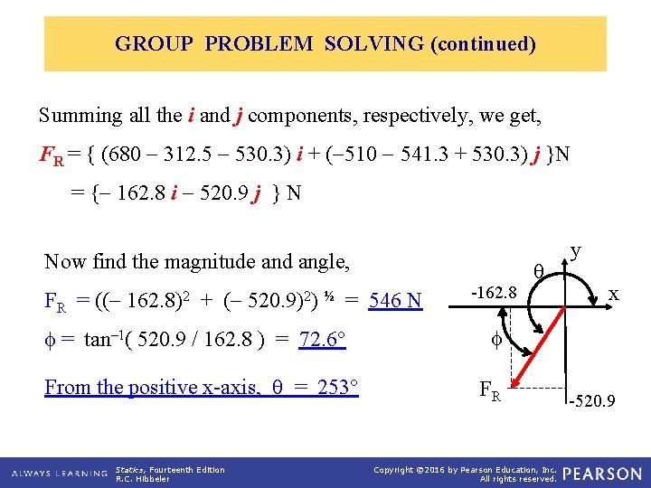 GROUP PROBLEM SOLVING (continued) Summing all the i and j components, respectively, we get,