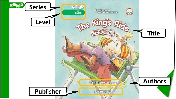 Series Level Title Authors Publisher 