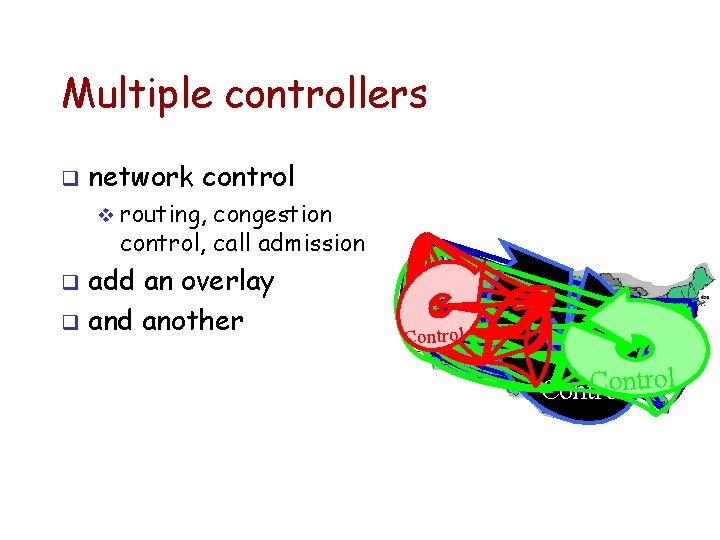 Multiple controllers q network control v routing, congestion control, call admission add an overlay