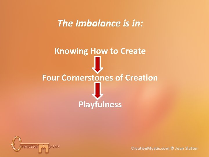 The Imbalance is in: Knowing How to Create Four Cornerstones of Creation Playfulness Creative.