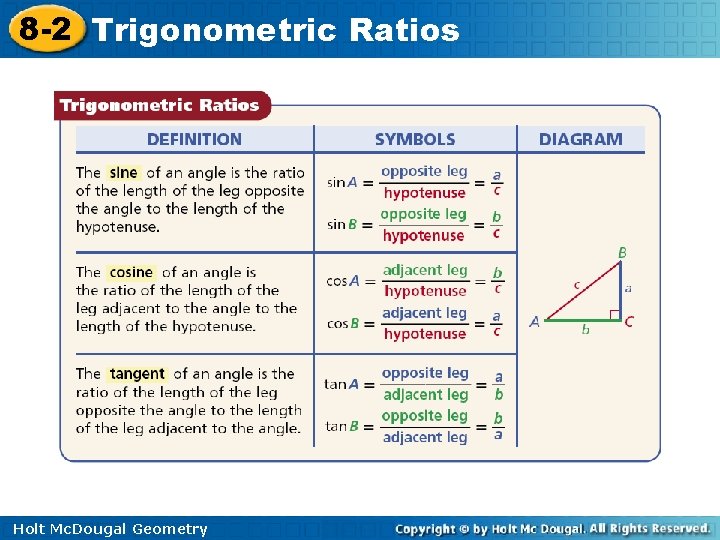 8 -2 Trigonometric Ratios Holt Mc. Dougal Geometry 