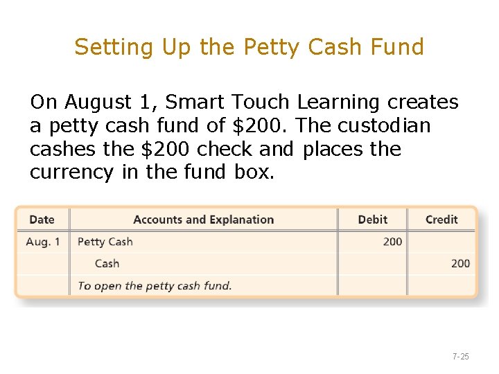 Setting Up the Petty Cash Fund On August 1, Smart Touch Learning creates a