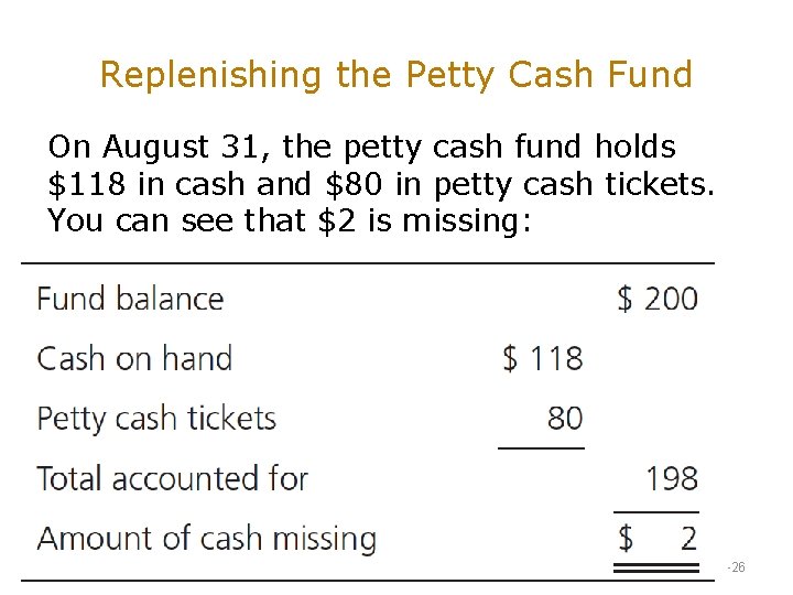 Replenishing the Petty Cash Fund On August 31, the petty cash fund holds $118