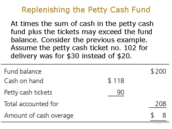 Replenishing the Petty Cash Fund At times the sum of cash in the petty