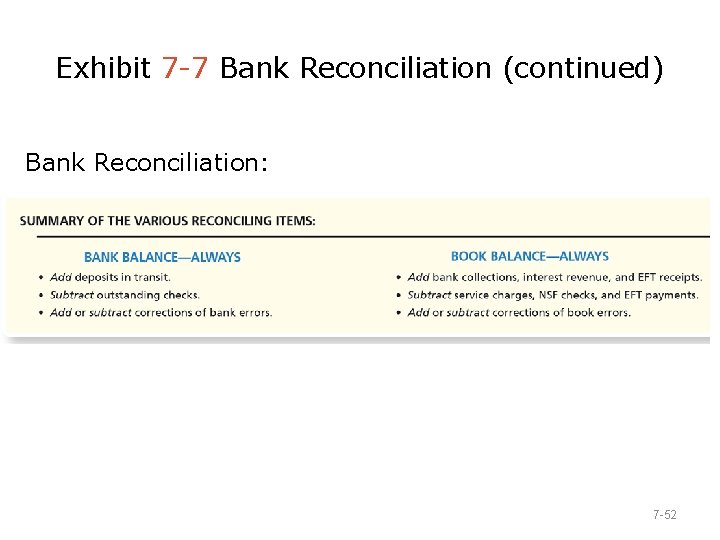 Exhibit 7 -7 Bank Reconciliation (continued) Bank Reconciliation: 7 -52 