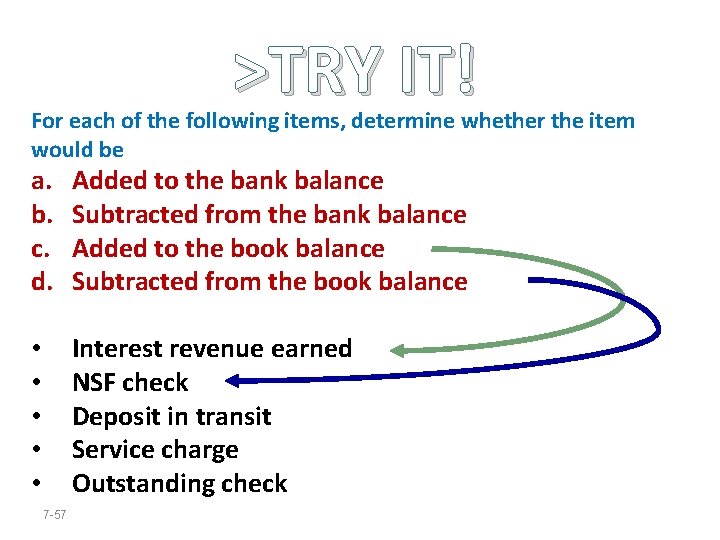 >TRY IT! For each of the following items, determine whether the item would be