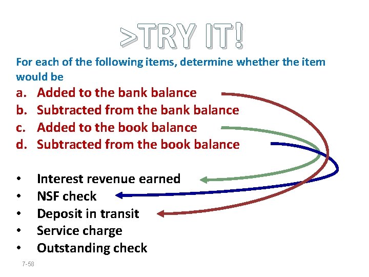 >TRY IT! For each of the following items, determine whether the item would be