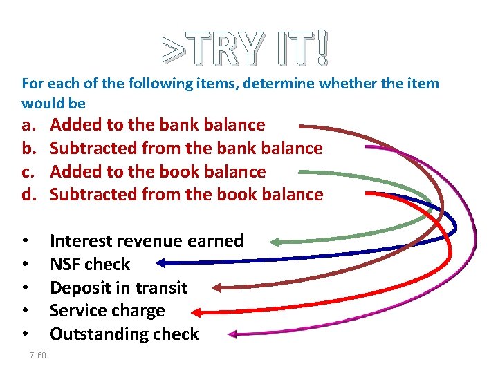 >TRY IT! For each of the following items, determine whether the item would be