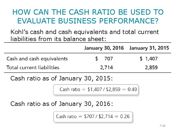 HOW CAN THE CASH RATIO BE USED TO EVALUATE BUSINESS PERFORMANCE? Kohl’s cash and