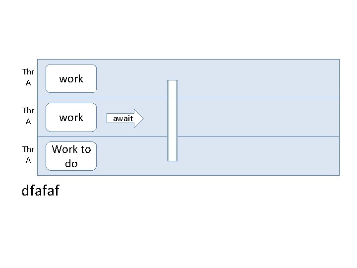 Thr A work Thr A Work to do dfafaf await 