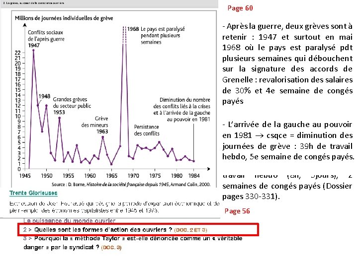 Page 60 - Après la guerre, aux deux grèves sont à Ms revendicat° prix