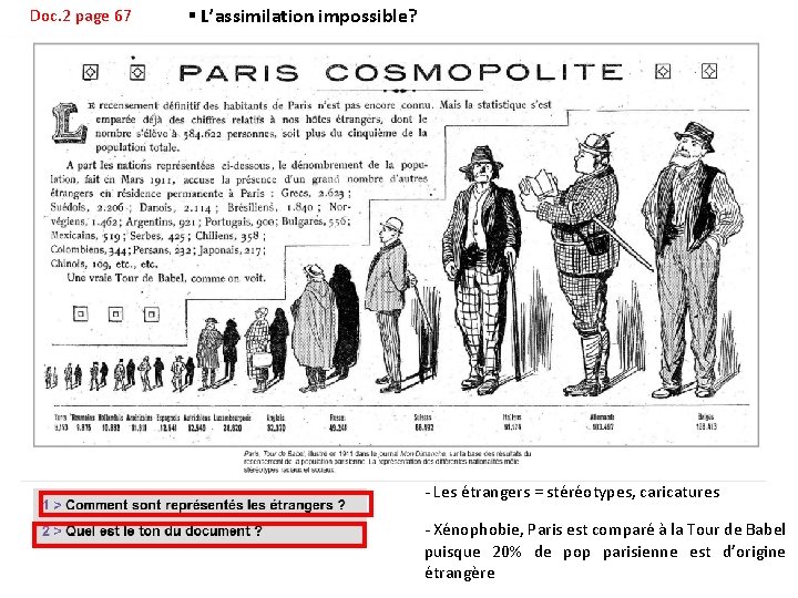 Doc. 2 page 67 § L’assimilation impossible? - Les étrangers = stéréotypes, caricatures -