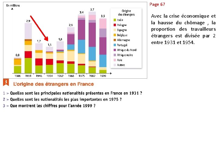 Page 67 Avec la crise économique et la hausse du chômage , la proportion