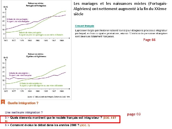 Les mariages et les naissances mixtes (Portugais. Algériens) ont nettement augmenté à la fin