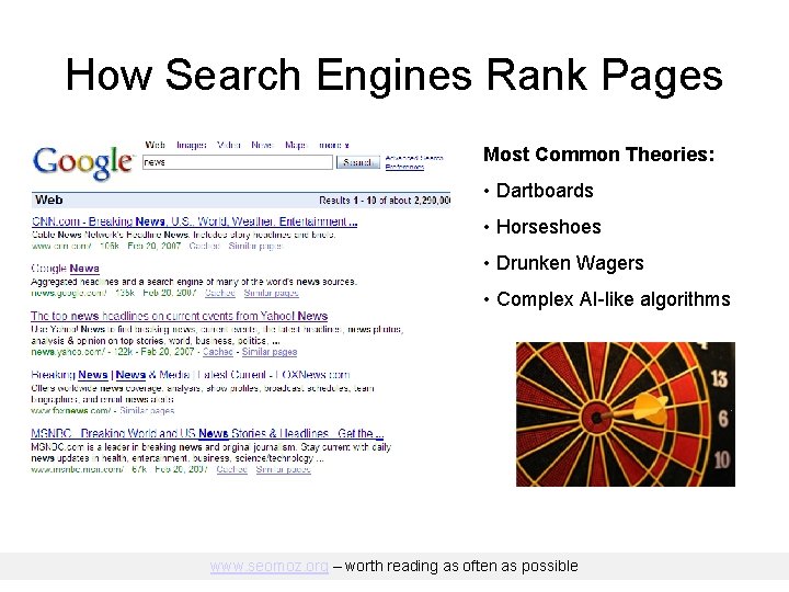 How Search Engines Rank Pages Most Common Theories: • Dartboards • Horseshoes • Drunken