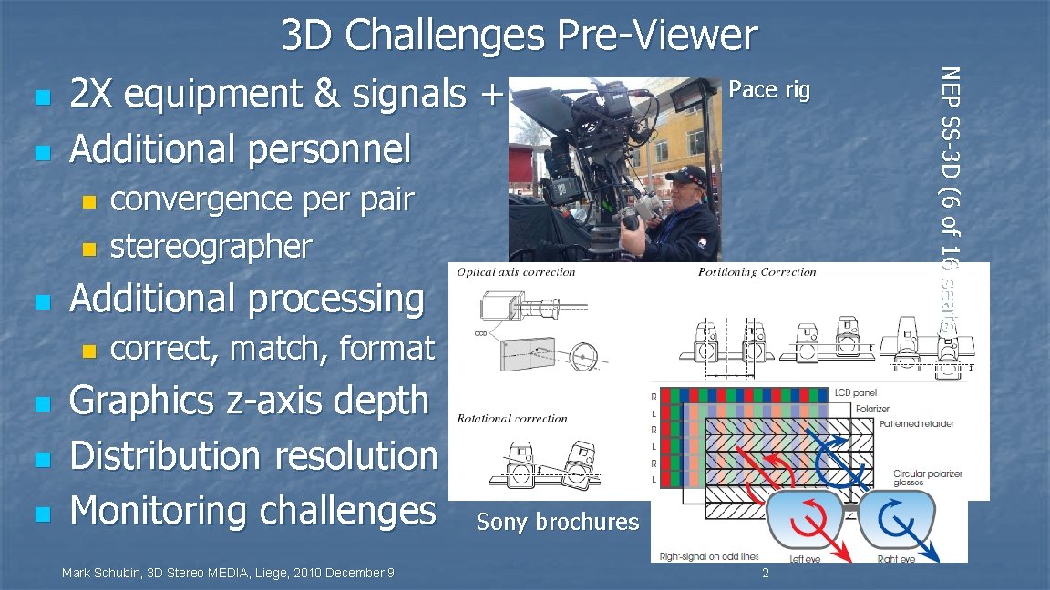 3 D Challenges Pre-Viewer n 2 X equipment & signals + Additional personnel n