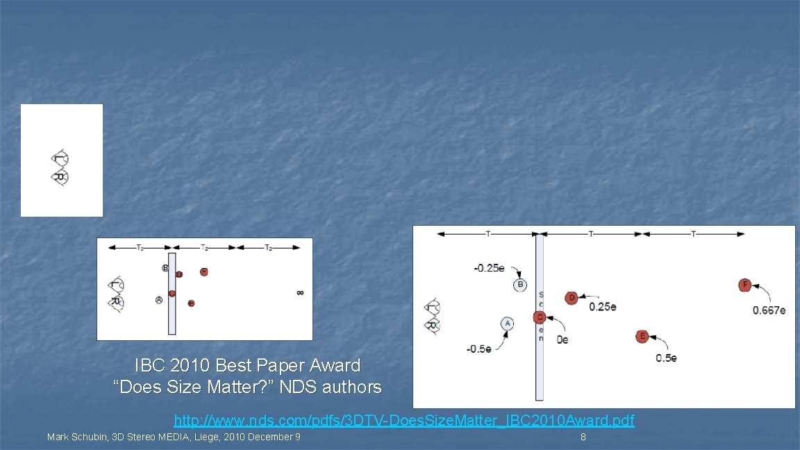 IBC 2010 Best Paper Award “Does Size Matter? ” NDS authors http: //www. nds.