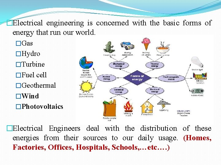 �Electrical engineering is concerned with the basic forms of energy that run our world.