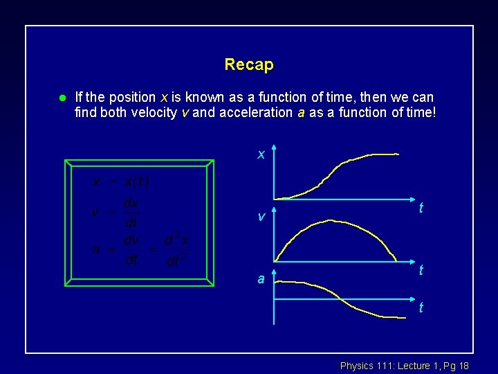 Recap l If the position x is known as a function of time, then